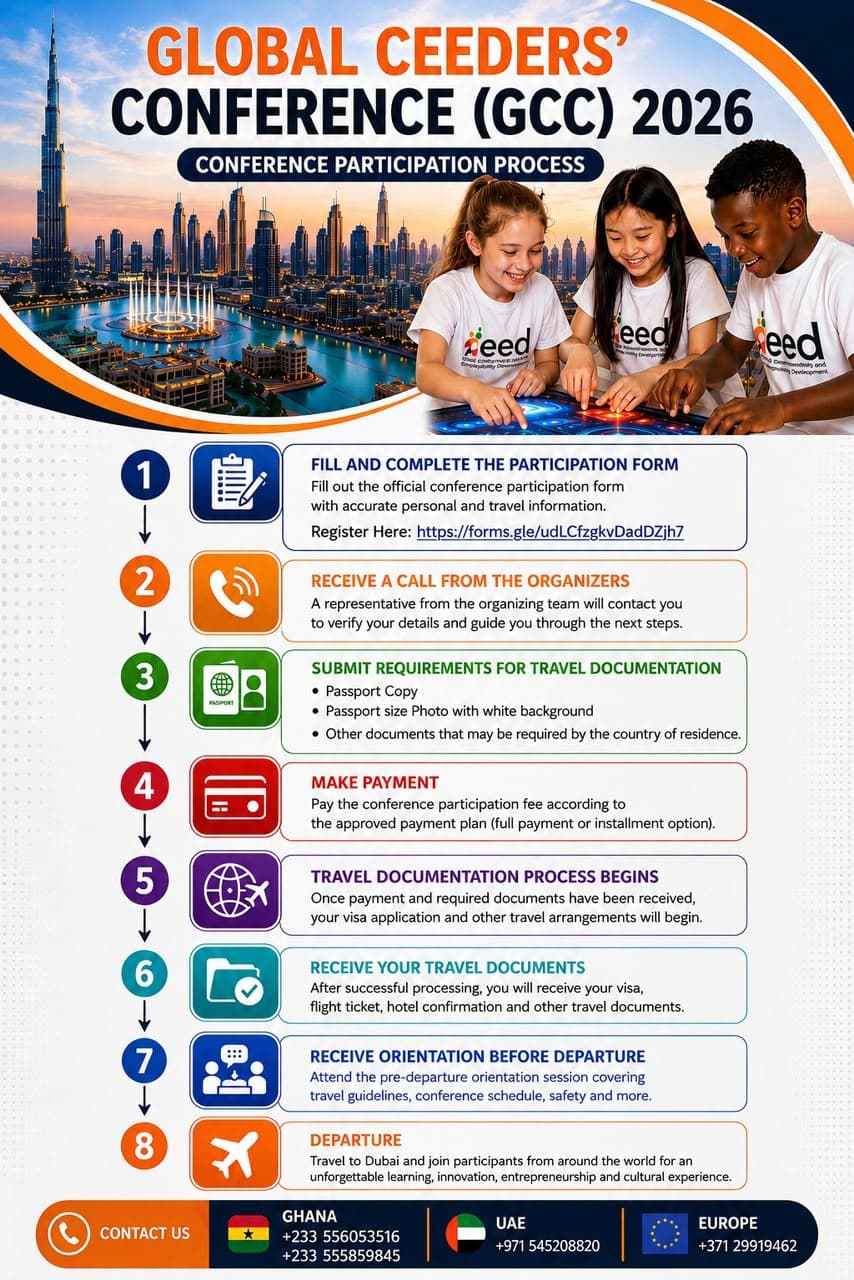 Global CEEDERS' Conference (GCC) 2026 conference participation process: 1) fill and complete the participation form, 2) receive a call from the organizers, 3) submit requirements for travel documentation, 4) make payment, 5) travel documentation process begins, 6) receive your travel documents, 7) receive orientation before departure, 8) departure to Dubai
